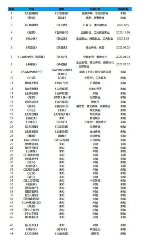 一码一肖100%的资料,详细解答解释落实_8b43.39.73
