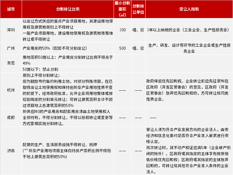 热门新闻 第101页