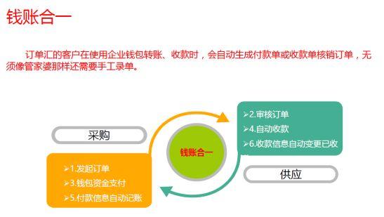 热点资讯 第105页