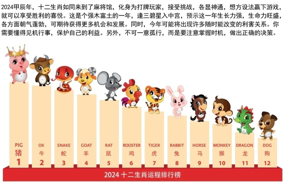 最新看点 第104页