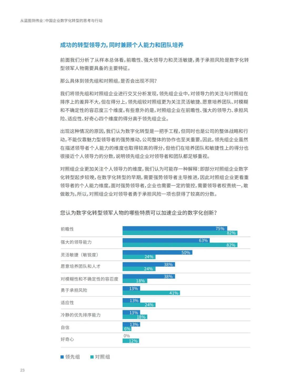 信息交流 第97页