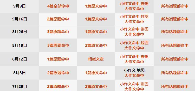 澳门天天彩免费精准资料_2025-02-18 08:09:05: