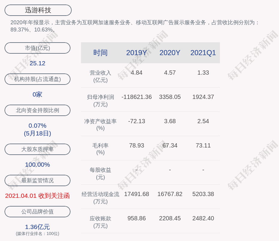 澳门理财婆图自动更新,科学解答解释落实_x370.61.14