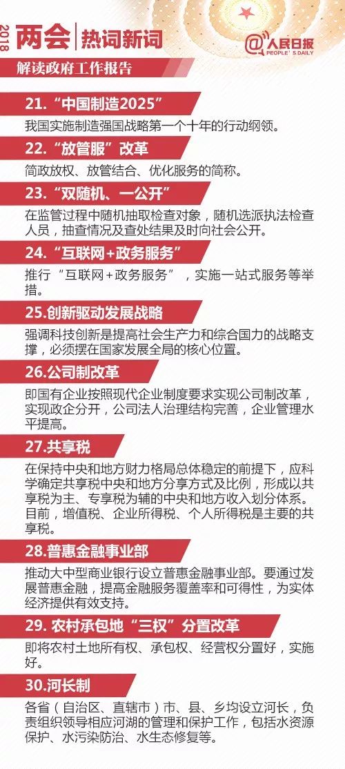 2025全年免费资料大全,注意警惕虚假宣传,词语释义落实