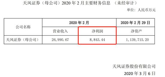 热门新闻 第89页