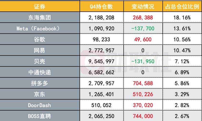 热门新闻 第88页