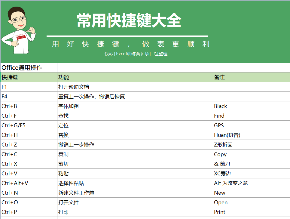 新澳彩资料大全免费资料,构建解答解释落实_8f702.73.86