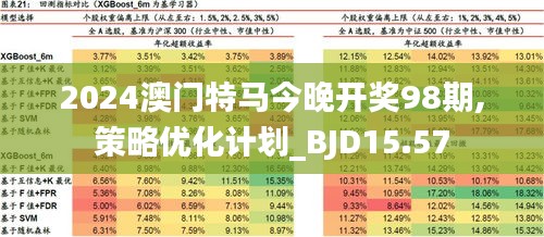 2025年澳彩今晚特马,实证解答解释落实_86o39.61.18