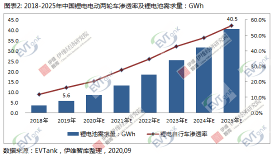 2025新澳门正版免费资本车-警惕虚假宣传,精选解析落实