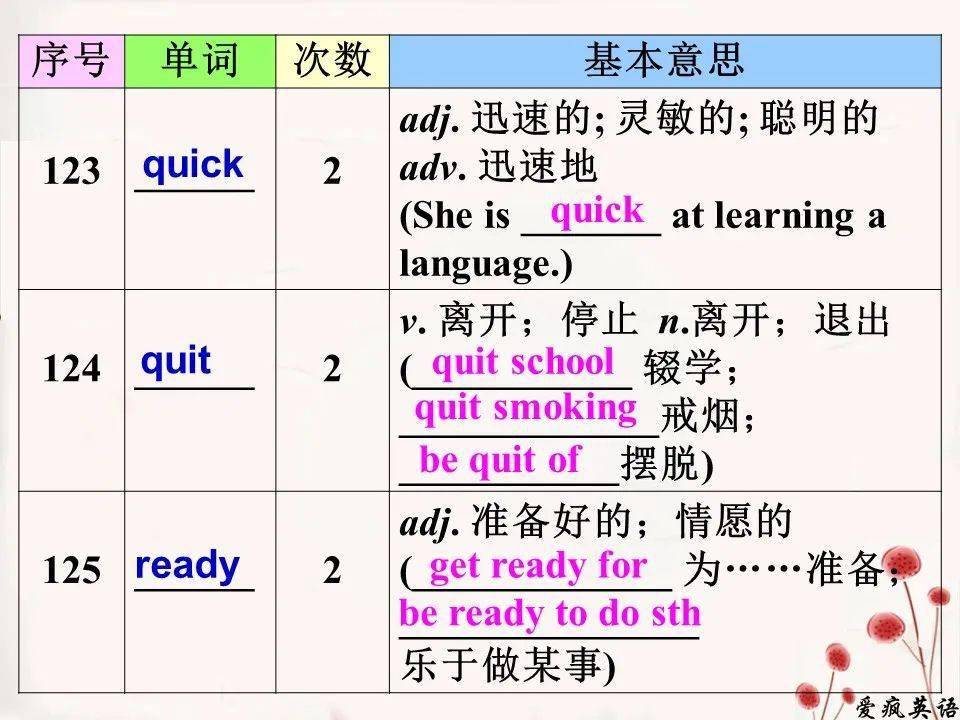最新看点 第89页