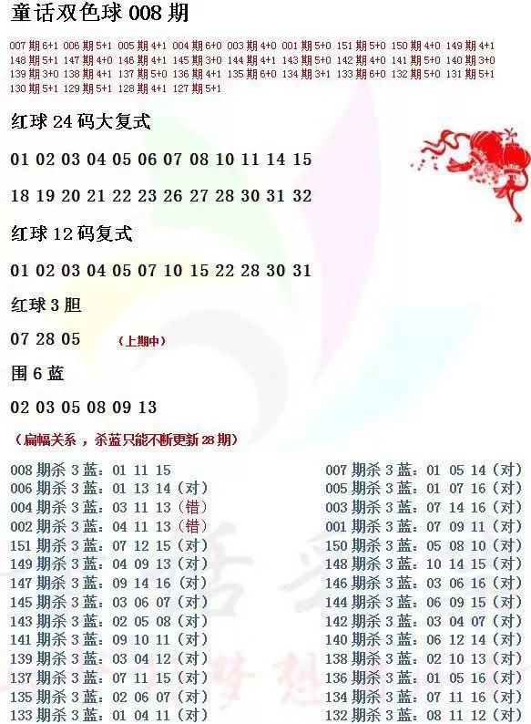 个人博客 第83页