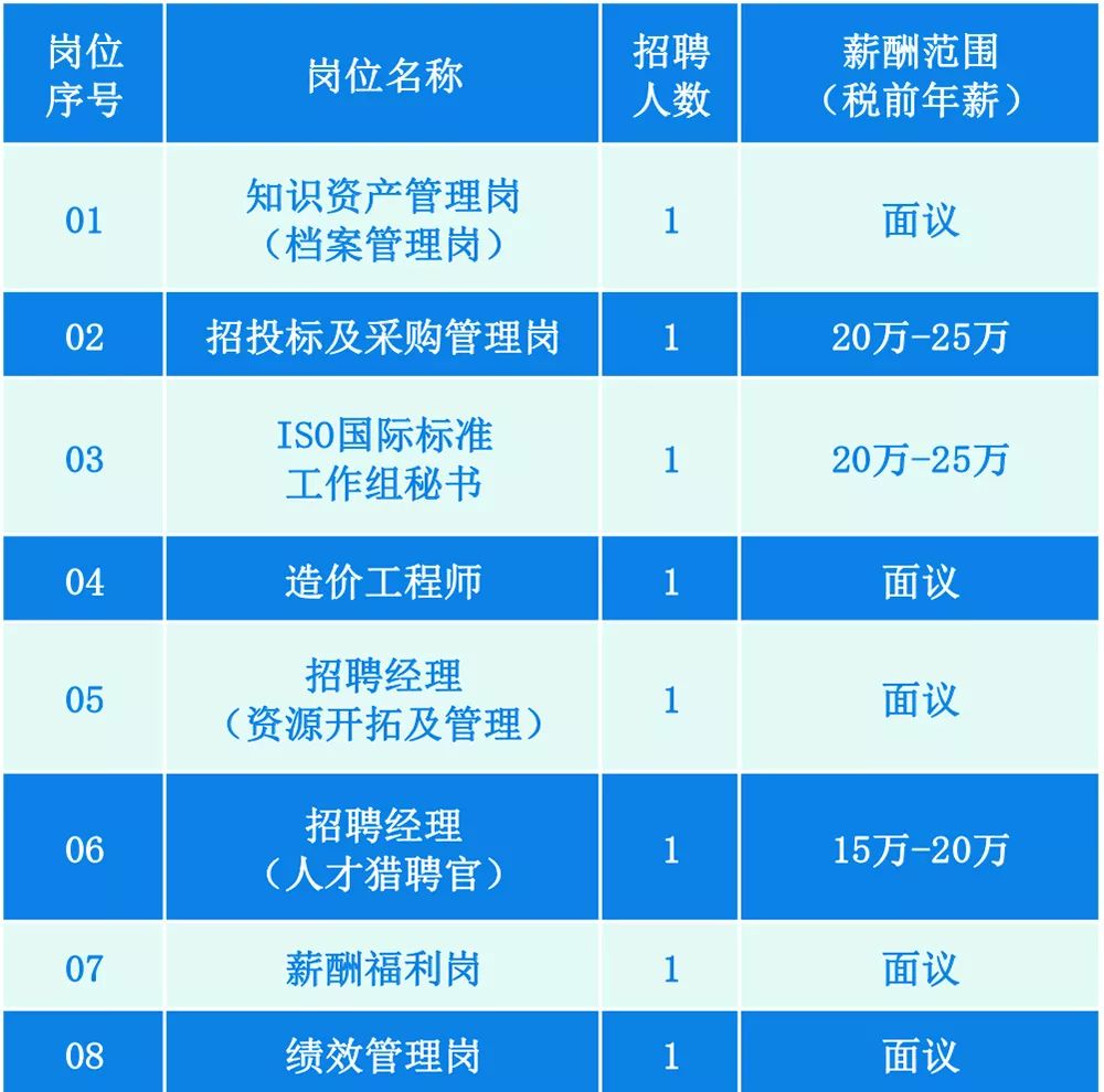 新澳门正版免费资料怎么查丨新香港免费资料丨香港期期准