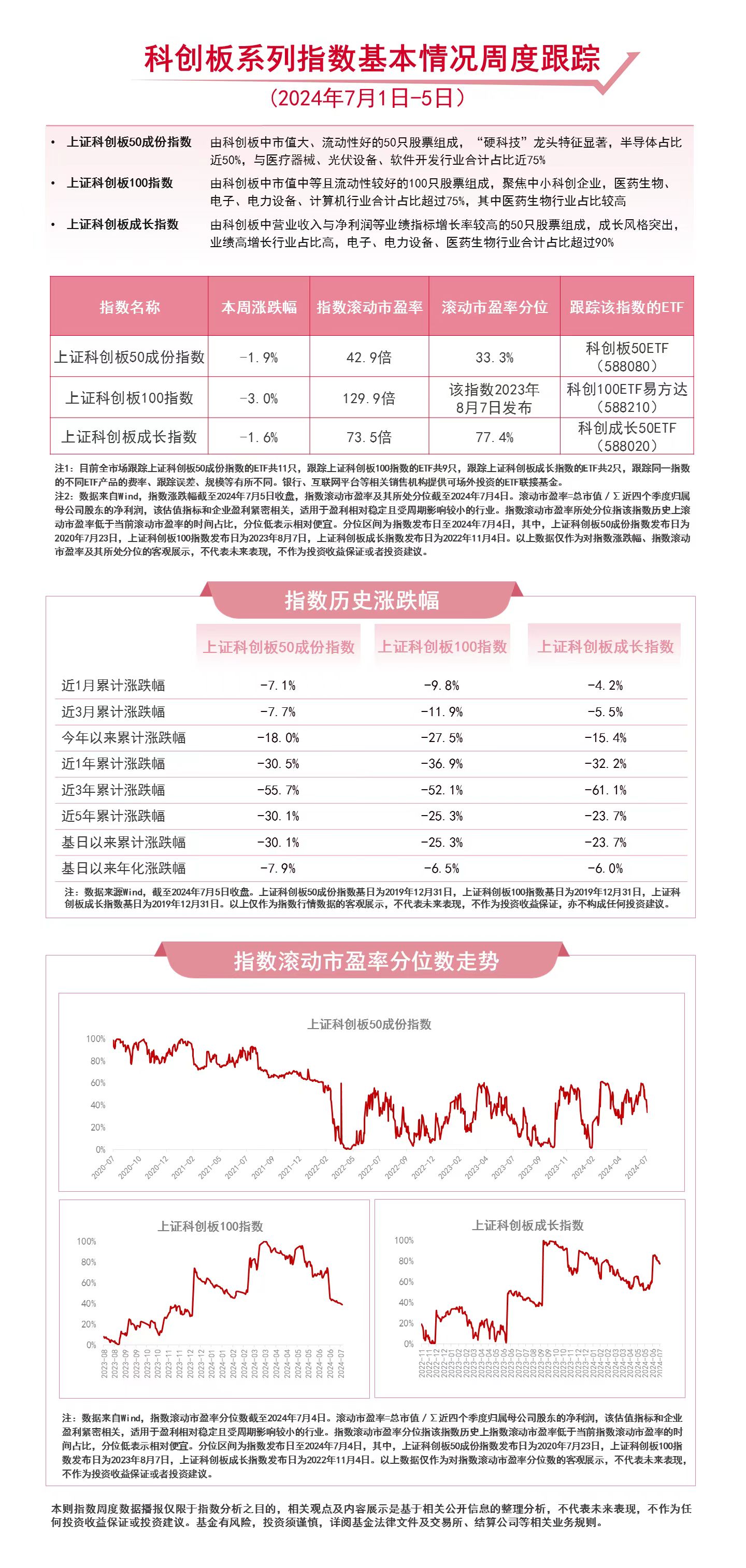 最新看点 第72页