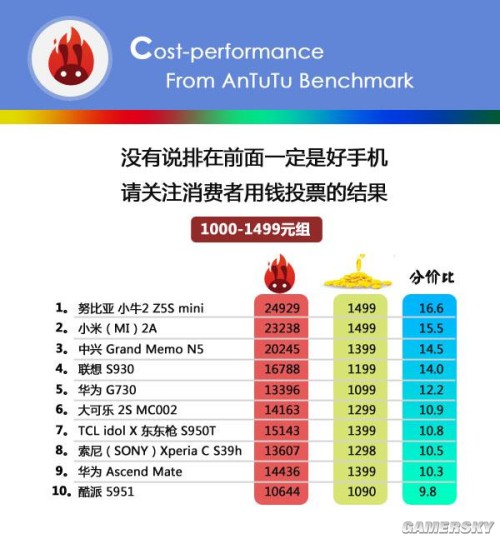 个人博客 第72页