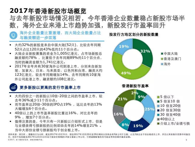 热门新闻 第71页