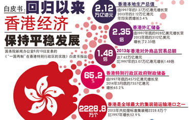 个人博客 第71页