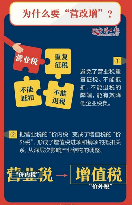 2025新奥精准资料大全,全面解答解释落实