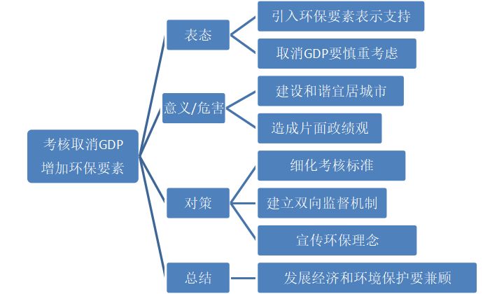 新澳2025最新资料,综合解答解释落实