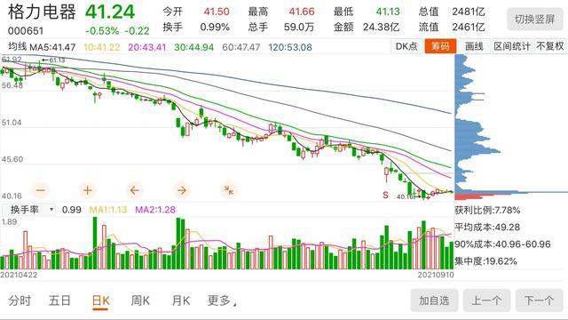新澳门免费精准大全精选解析、落实与策略