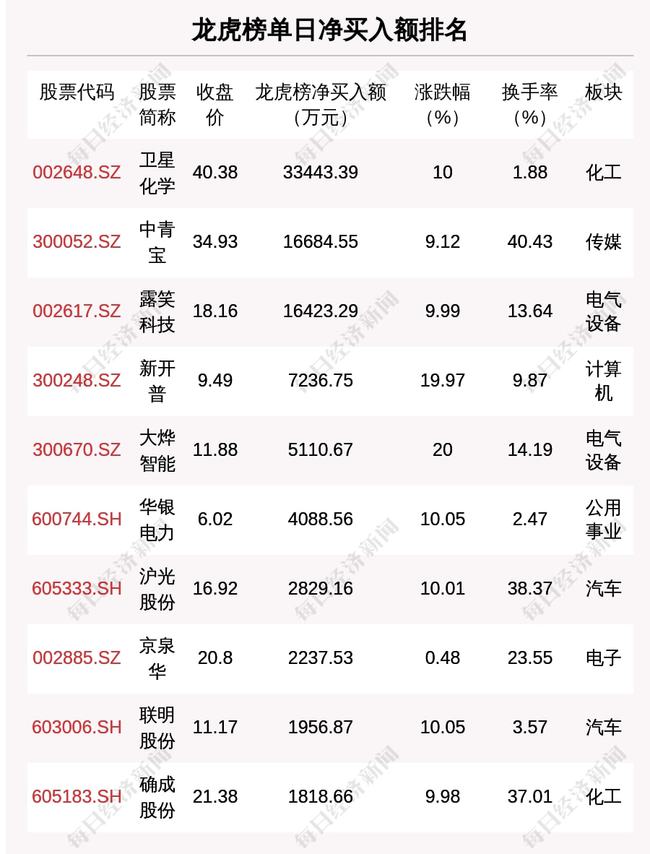 新澳门2025年正版免费公开/精选解析解释落实