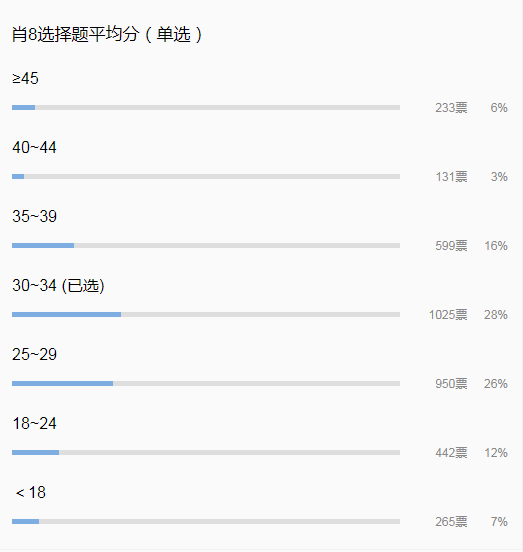 信息交流 第59页