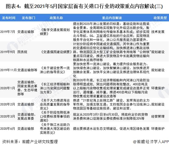 2025澳彩免费资料大全,构建解答解释落实_n4282.85.08