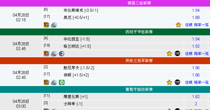 热点资讯 第63页
