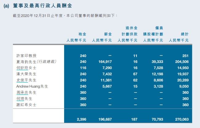 个人博客 第60页