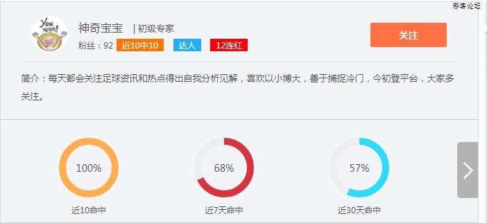 个人博客 第57页