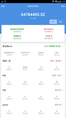 7777788888精准管家婆,精选解析、落实与策略