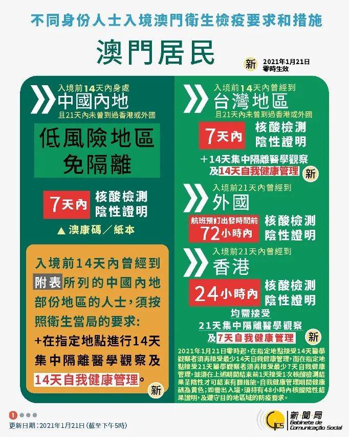 新澳2025年最新版资料,精选解析、落实与策略