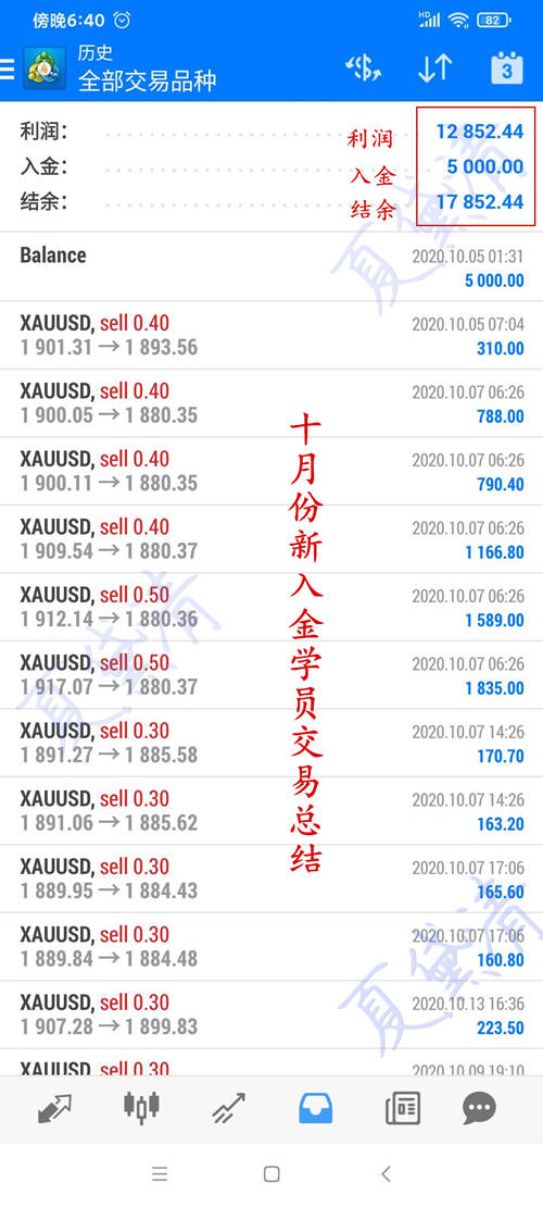 热点资讯 第55页