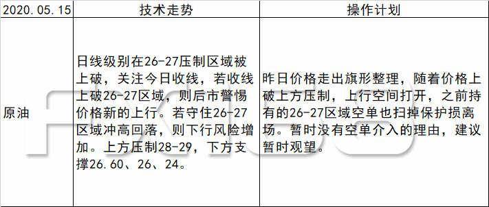 个人博客 第55页