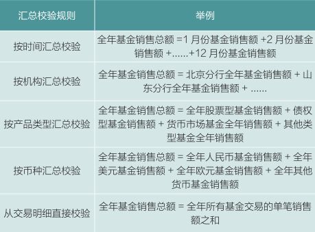 2025澳门特马今晚开码，警惕虚假宣传，数据校验执行
