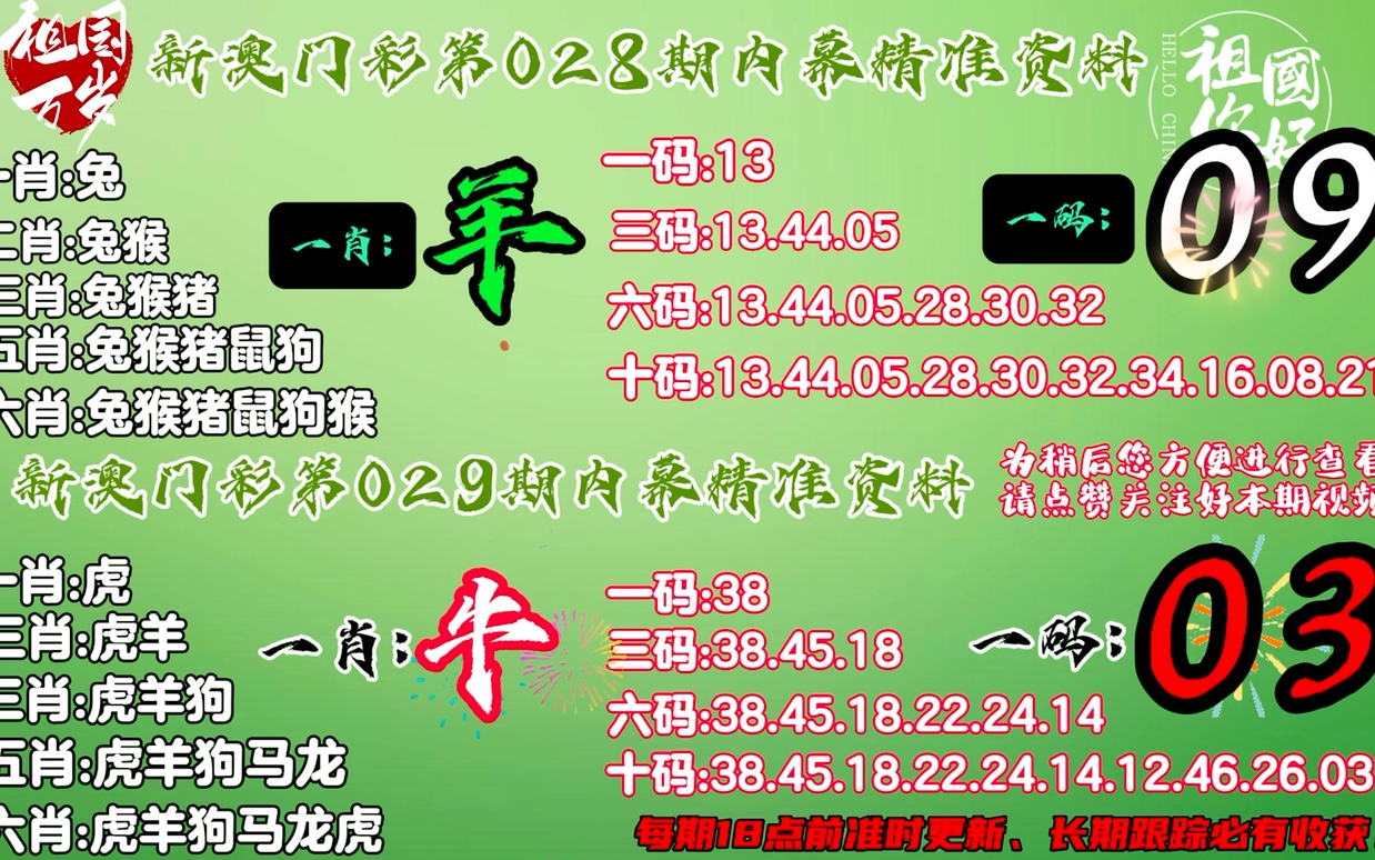 2025澳门今晚必开一肖，警惕虚假宣传，数据校验执行