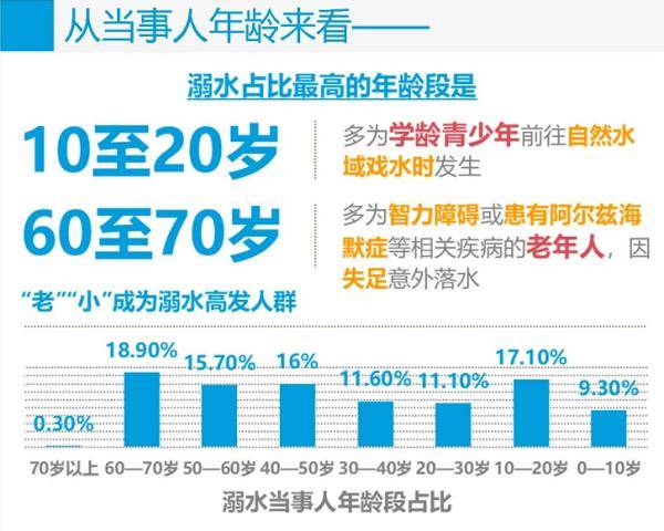 2025新澳门天天免费精准，警惕虚假宣传，数据校验执行