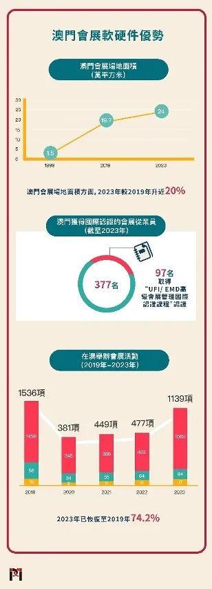 2025年新澳门正版免费，警惕虚假宣传，数据校验执行