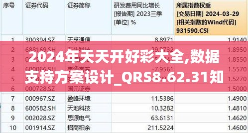 2025年天天开好彩大全，警惕虚假宣传，数据校验执行