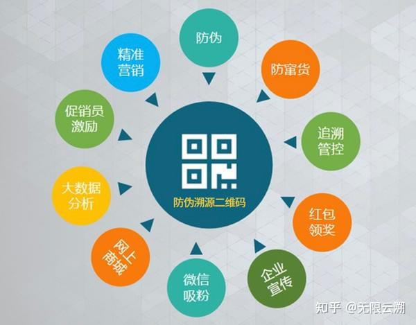 一码中持一一肖一码，警惕虚假宣传，数据校验执行