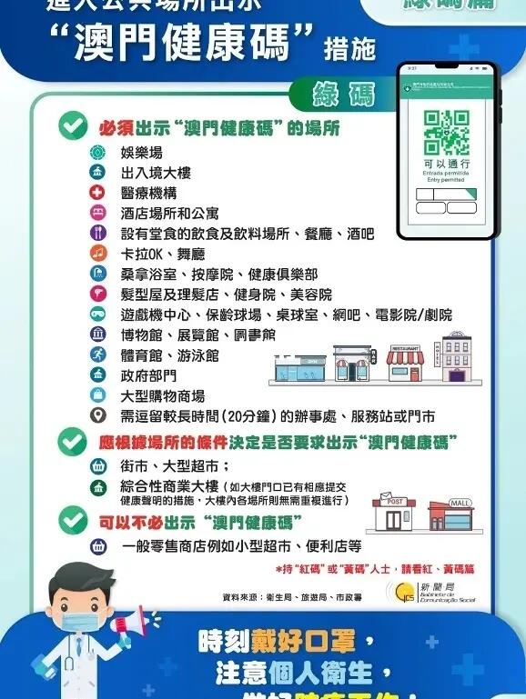 新奥精准免费提供澳门，警惕虚假宣传，数据校验执行