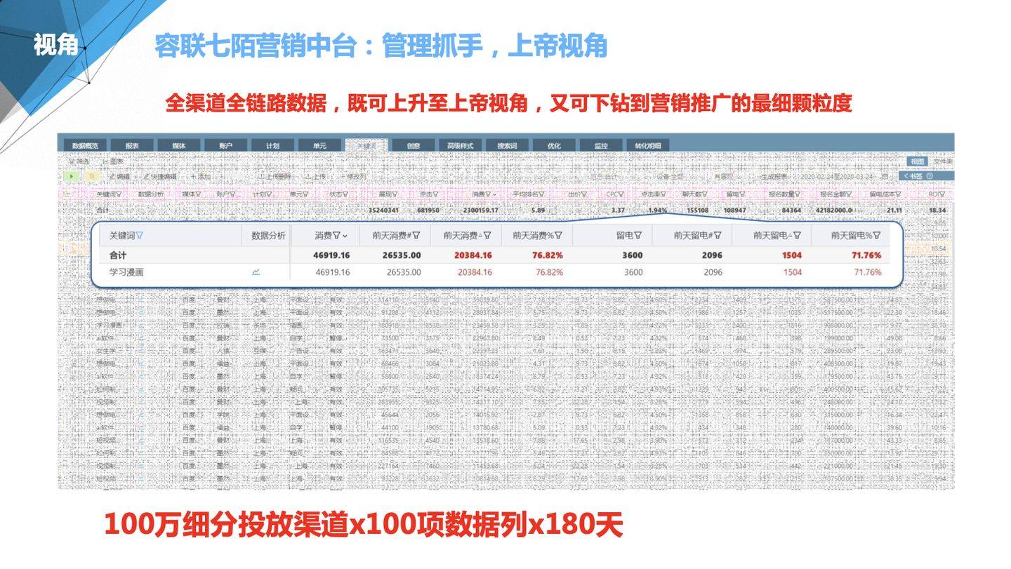 澳门管家婆100，警惕虚假宣传，数据校验执行