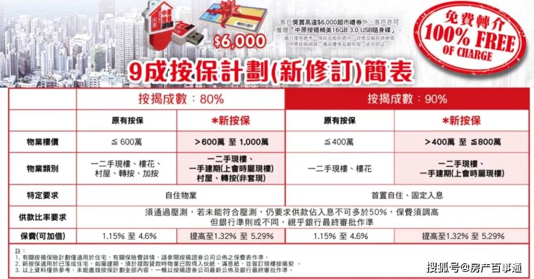 2025正版新奥管家婆香港，警惕虚假宣传，数据校验执行
