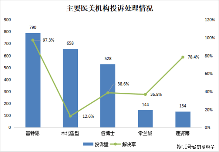 新澳2025最新资料大全，警惕虚假宣传，数据校验执行