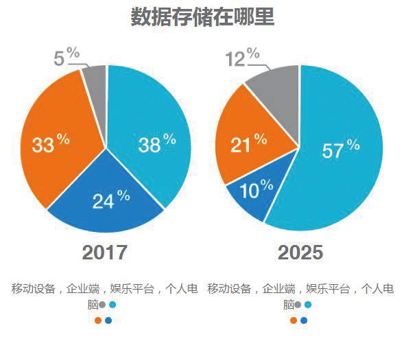 2025年正版资料免费大全视频，警惕虚假宣传，数据校验执行