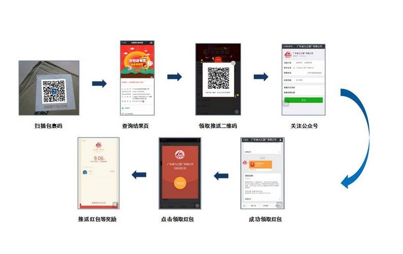 最准一肖一码100%噢，警惕虚假宣传，数据校验执行