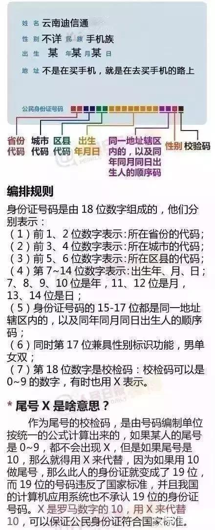 2025港六今晚开奖号码，警惕虚假宣传，数据校验执行