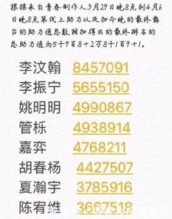 澳门一码一码100准确张子慧，警惕虚假宣传，数据校验执行
