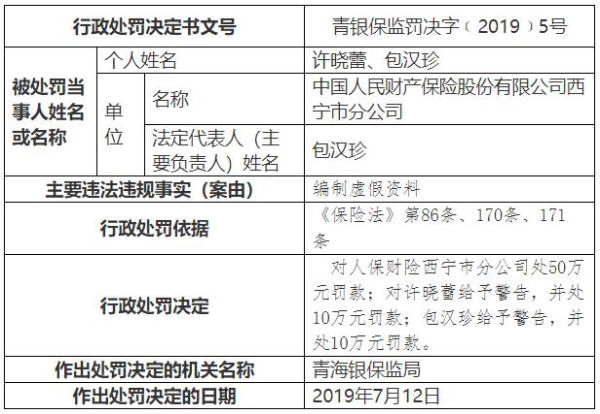2025新澳开奖资料，警惕虚假宣传，数据校验执行