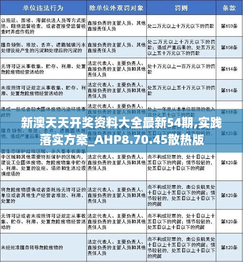 2025香港和新澳2025精准正版免費資料;警惕虚假宣传/公开解答解释落实