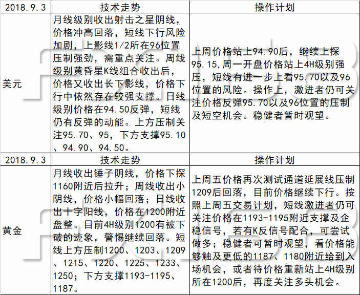 热门新闻 第42页